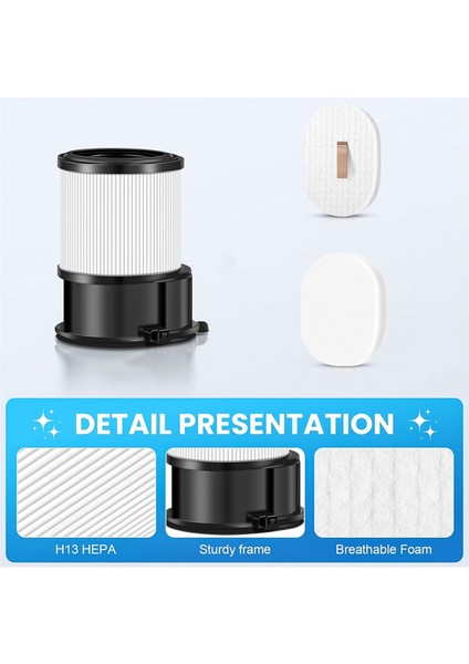 Shark Powerdetect Kablosuz El Tipi Elektrikli Süpürge IP1251 ve IP3251 Için Yedek Filtre, Motor Sonrası Filtreler (Yurt Dışından) modelleri