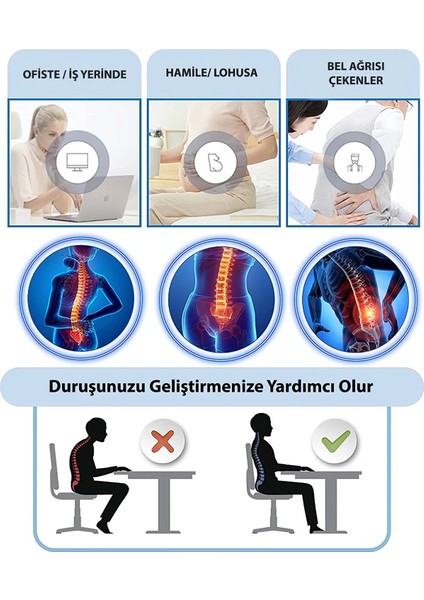 Grantout Lüx Ortopedik Sırt Minderi Sandalye Bel Yastığı Bel Desteği Bel Minderi Bel Minderi fırsatları