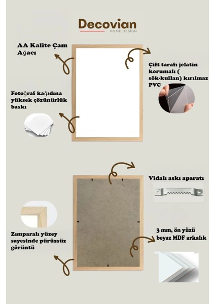 Doğal Ahşap Çerçeve -Boş Çerçeve-Resim Çerçevesi, Poster Puzzle Çerçevesi (Ön Korumalı,postersiz)