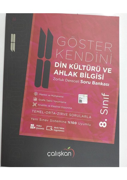 8. Sınıf Din Kültürü ve Ahlak Bilgisi Göster Kendini Soru Bankası
