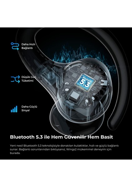 Wings 2 TWS Bluetooth 5.3 Kablosuz Kulaklık - Kulakiçi Sporcu Kulaklığı - 30 Saat Oynatma Süresi (Resmi Distribütör Garantili)