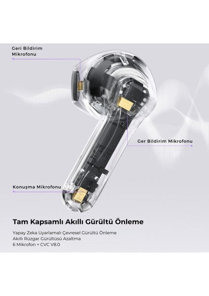 Air 5 TWS Bluetooth 5.4 Kablosuz Kulaklık - Hibrit ANC - Hi-Res ve Snapdragon Sound (Resmi Distribütör Garantili) modelleri