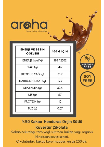 %50 Kakao Honduras Orijin Sütlü Kuvertür Çikolata 500 gr modelleri