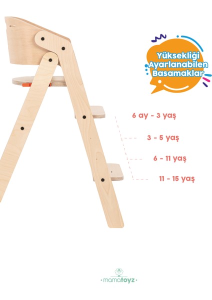 Mama Sandalyesi Ahşap - Sadece Sandalye Mychair Doğal Ahşap Renk - Aksesuarsız Only Chair - EN 14988 Mama Sandalyesi Testinine Sahiptir indirimleri