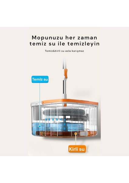 Otomatik Mikrofiber Mop Temizlik Seti, 2 Bez, Beyaz, Su Ayrımlı, Kare Başlık fiyatları