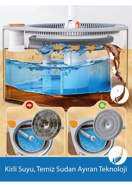 360° Döner Otomatik Temizlik Seti, 3 Başlıklı Paspas ve Mop, Pratik ve Çok Amaçlı indirimleri