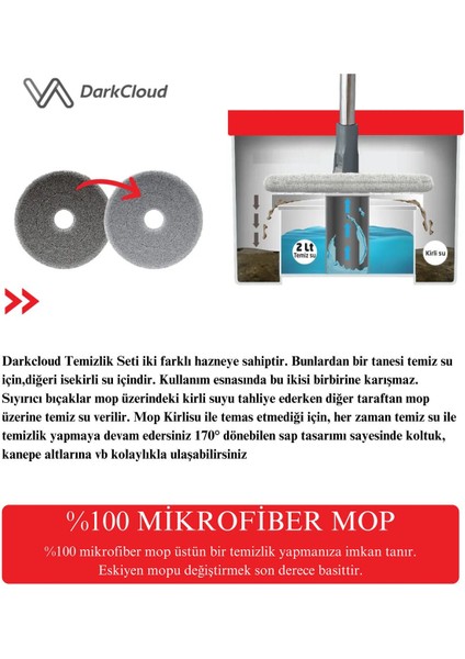 Kare Mop Seti, Kirli ve Temiz Su Ayrıcı, Antrasit Renk, Yedek Parça, Türkiye Menşei fiyatları