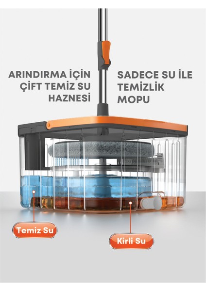 Kare Mop Seti, Kirli ve Temiz Su Ayrıcı, Antrasit Renk, Yedek Parça, Türkiye Menşei modelleri