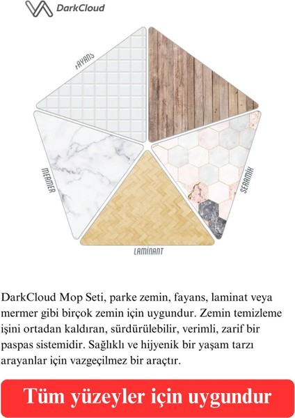 Kare Mop Seti, Kirli ve Temiz Su Ayrıcı, Antrasit Renk, Yedek Parça, Türkiye Menşei fırsatları