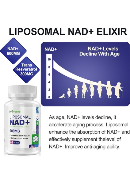 Liposomal Nad+ 900 Mg Trans Resveratrol Nmn Aging Defense, Energy, Longevity 60 Softgels fırsatları