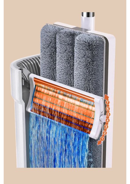 M70 Plus Su Hazneli Mop Temizlik Seti, hijyenik ve pratik temizlik için ideal seçenek