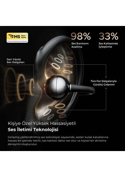 Pop Clip Tws Bluetooth 5. 4 Kablosuz Kulaküstü Klipsli Küpe Kulaklık - Çift Cihaz Destekli