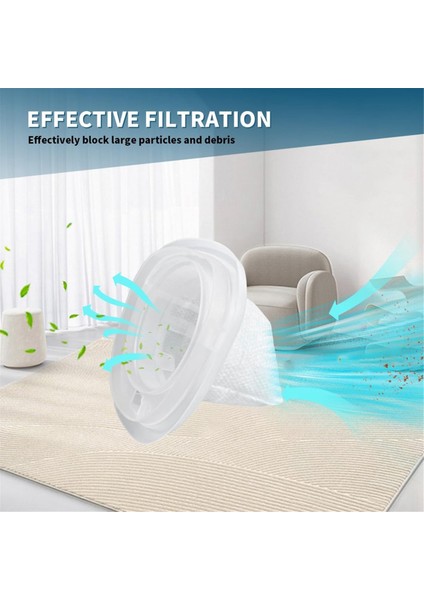 Black Decker HNVCF10 Black Decker Elektrikli Süpürge Aksesuarları Filtre Filtre Elemanı Manuel Elektrikli Süpürge Için Uygundur (Yurt Dışından) fırsatları