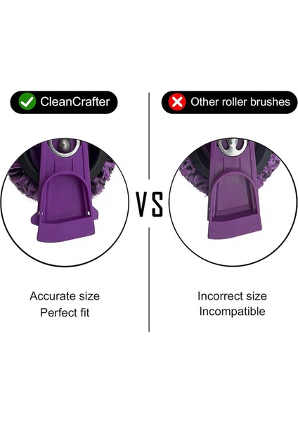 Shark Steam Pickup Buharlı Paspas Için Fırça Rulosu Seti (Model SD200/SD201/SD201C/SD201Q/SD205 - Fırça Rulosu Yedek Parçaları (Yurt Dışından) fiyatları