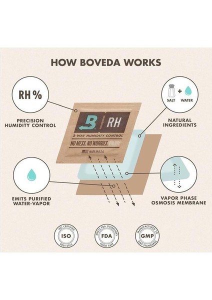 %72 / 60G / 10 Adet fırsatları