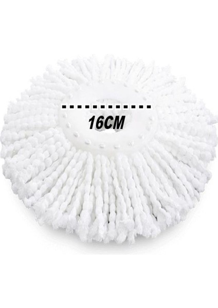 Mikrofiber Yuvarlak Mop Paspas Vileda Ucu 2 Adet