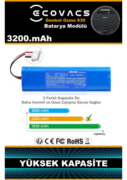 Ecovacs Deebot Ozmo 900 3200mAh Robot Süpürge Bataryası - Koruma Katmanlı Batarya Teknolojisi fiyatları