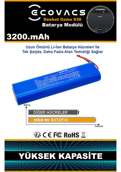Ecovacs Deebot Ozmo 900 3200mAh Robot Süpürge Bataryası - Koruma Katmanlı Batarya Teknolojisi indirimleri