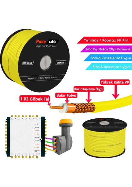 Dış Mekan Pp Anten Kablosu Gold Rg6/u4 64TEL 1.02 Sarı 100MT Poke PK-1473