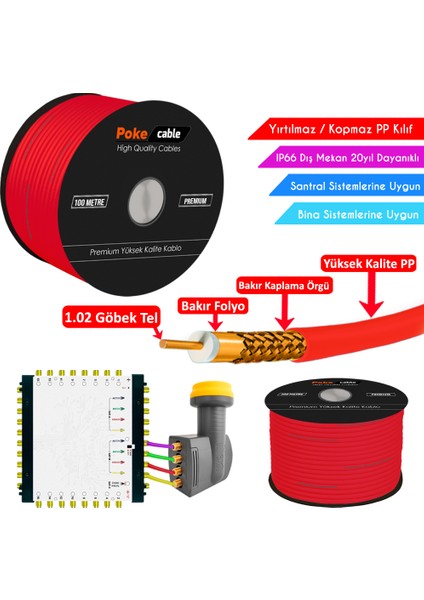 Dış Mekan Pp Anten Kablosu Gold Rg6/u4 64TEL 1.02 Kırmızı 100MT Poke PK-1474