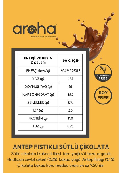 Antep Fıstıklı Sütlü Çikolata Organik Hindistan Cevizi Şekerli 5'li Paket (40 g x 5 Adet) fırsatları