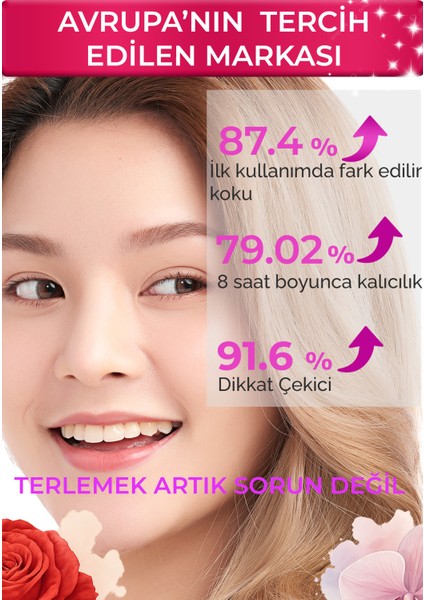 Kalıcı Kadın Parfüm Çiçeksi Günlük Ferah Niş Edp Luméra Serisi K143