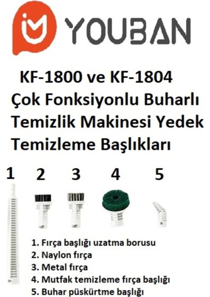 Çok Fonksiyonlu Buharlı Temizleyici Yedek Aksesuar Seti KF1804- KF1800