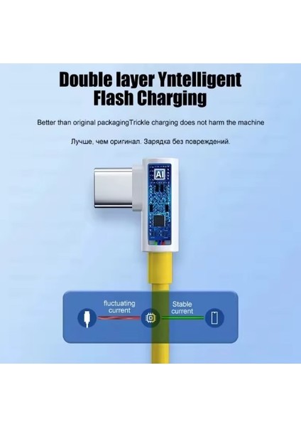 Xiaomi-Samsung-Huawei Uyumlu 120W 6A USB Type C Orjinal Kutu Çıkması 1 Metre Sarı