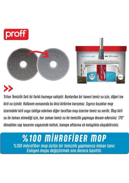 2'li Yedek Mop Seti, Kolay ve Pratik Temizlik, Renk: Renksiz fiyatları