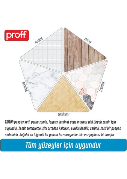 2'li Yedek Mop Seti, Kolay ve Pratik Temizlik, Renk: Renksiz modelleri