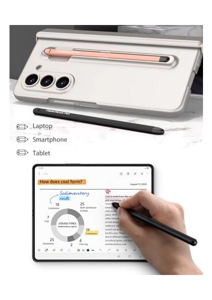 Samsung Z Fold6 Slim S Pen Için Yedek Kalem Z Fold6 S Pen, Galaxy Z Fold6 Slim Pen Fold Edition Için Stylus Kalem, Galaxy Z Fold 6 ile Uyumlu Kalemler indirimleri