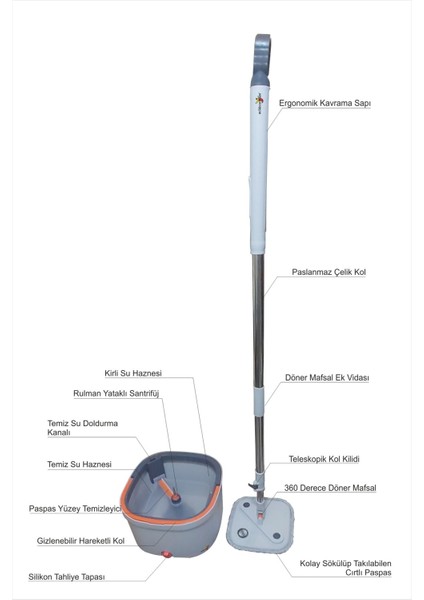 Paslanmaz Çelik Döner Başlı Temizlik Seti, Mat Gri, Kirli ve Temiz Su Ayrımı fırsatları