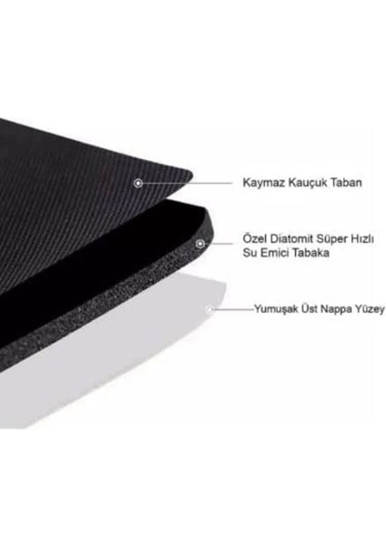 Yumuşak su emici kaymaz tabanlı banyo paspası 40x60 cm, polyester beyaz fırsatları