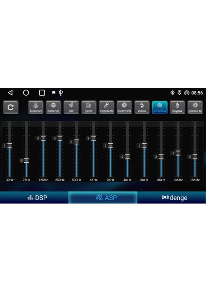 Medya Magic 9 Inç Multimedya Tablet Carplay Kamera