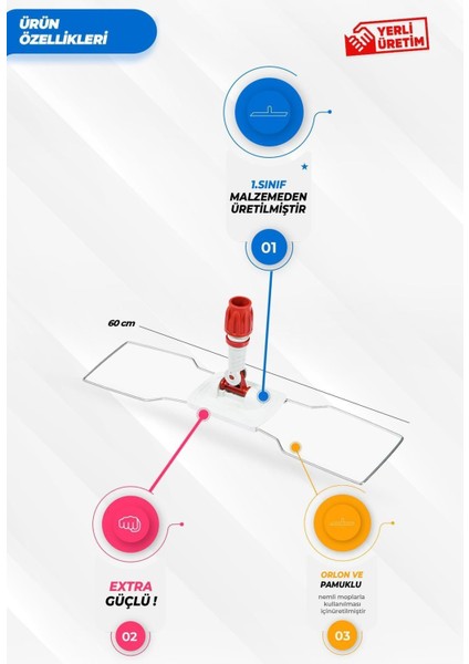 60 cm Doğuş Tel Aparat ve Fırça Seti, kaliteli ve kullanışlı araçlar Çeşit: Set fiyatları