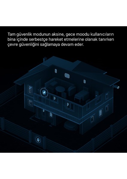 Hub Kit Kablosuz Alarm Seti Keypad Dış Siren Dahil Beyaz fırsatları
