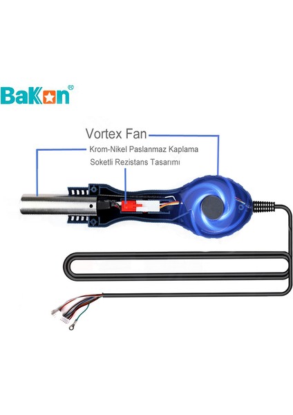 BK881 Uyumlu Bakon Sıcak Hava Üfleme Kolu fiyatları