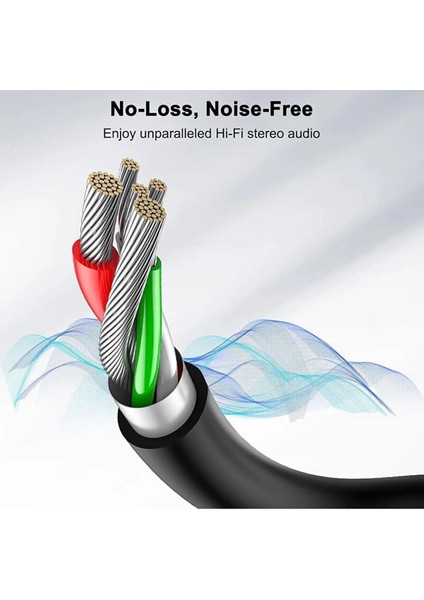 Type-C To 3.5 mm Aux Audio Kablo Araç Içi Uyumlu Aux Kablosu Araç Içi Dönüştürücü indirimleri