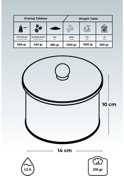 Çok Amaçlı Metal Saklama Kabı 14x10 cm 1.3L, Dayıklı ve Pratik, Altın Renk fırsatları