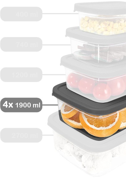 4'lü Gri Dikdörtgen Saklama Kabı, Mikrodalga Uyumlu, 1900ml, Düzenleyici, Plastik fiyatları