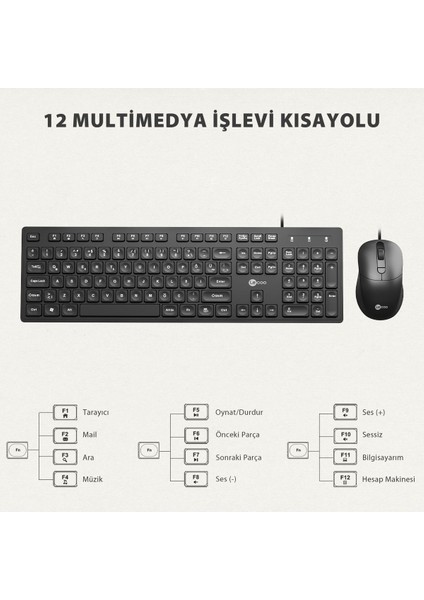Lenovo CM102 USB Kablolu Türkçe Q Klavye & Mouse Set Siyah modelleri