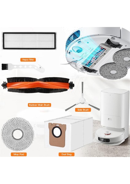 Xiaomi X20+ Elektrikli Süpürge Için Aksesuar Seti, Xiaomi X20 Plus Robot Elektrikli Süpürge Için Aksesuarlar Yedek Parçalar (Yurt Dışından) fırsatları