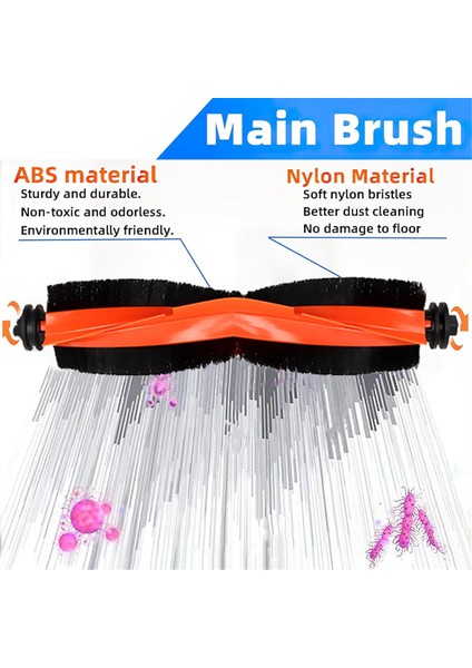 Xiaomi Mijia H40 / D101CN Robot Süpürge Aksesuarları Için 26 Adet Ana Yan Fırça Hepa Filtre Silme Bezleri Toz Torbası (Yurt Dışından) fırsatları