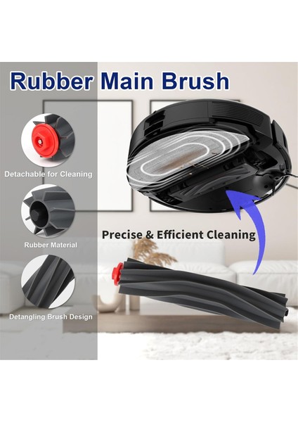 Eufy S1 Pro Vakum Parçaları Yedek Aksesuarları Için 11 Adet Ana Silindir Yan Fırça Hepa Filtre Toz Torbası (Yurt Dışından) fiyatları