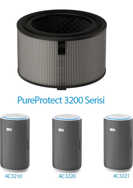 Philips Pureprotect 3200 Serisi AC3210, AC3220, AC3221 Hava Temizleyici Için Hepa Filtre, FY3200/30 fiyatları