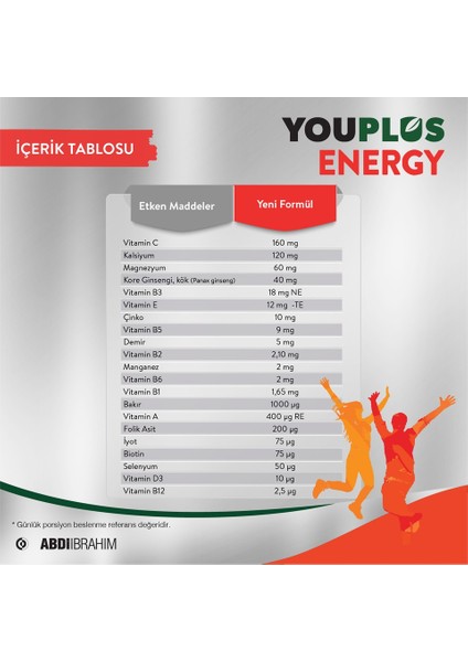 Energy Vitamin ve Mineral Kompleksi 30 Tablet- 4 Adet modelleri