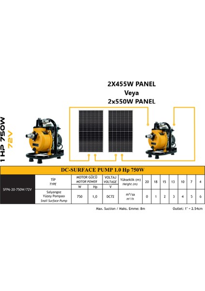 72 V Volt 1 Hp 750 W Watt 0,75 Kw Dc Yüzey Üstü Santrifüj Solar Su Pompası 6 Ton