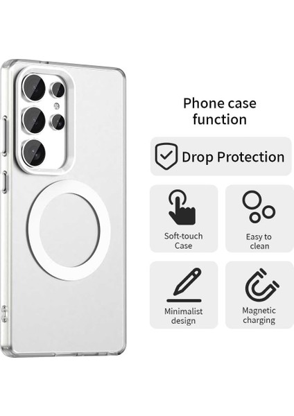 Samsung Galaxy S24 Ultra Kılıf Kamera Çıkıntılı Mat Magsafe Şarj Özellikli Kenarları Renkli Şeffaf Premium Sert Kapak fırsatları