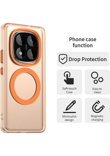 Xiaomi Redmi Note 14 Pro 5g Kılıf Kamera Çıkıntılı Mat Magsafe Şarj Özellikli Kenarları Renkli Sert Kapak indirimleri