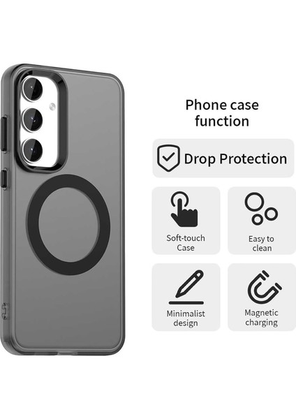 Samsung Galaxy S25 Kılıf Kamera Çıkıntılı Mat Magsafe Şarj Özellikli Kenarları Renkli Şeffaf Premium Sert Kapak fırsatları